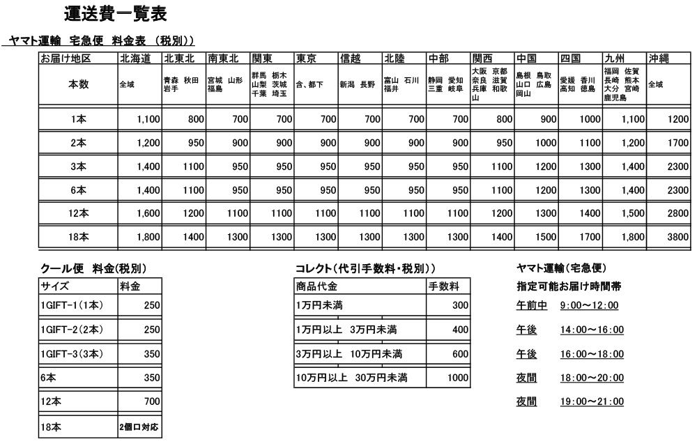 送料